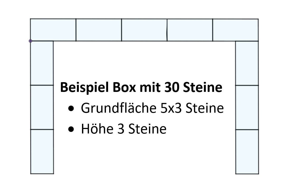 Betonblocksteine / Betonsteinbox - Maßstab 1:50 - 30 Stück